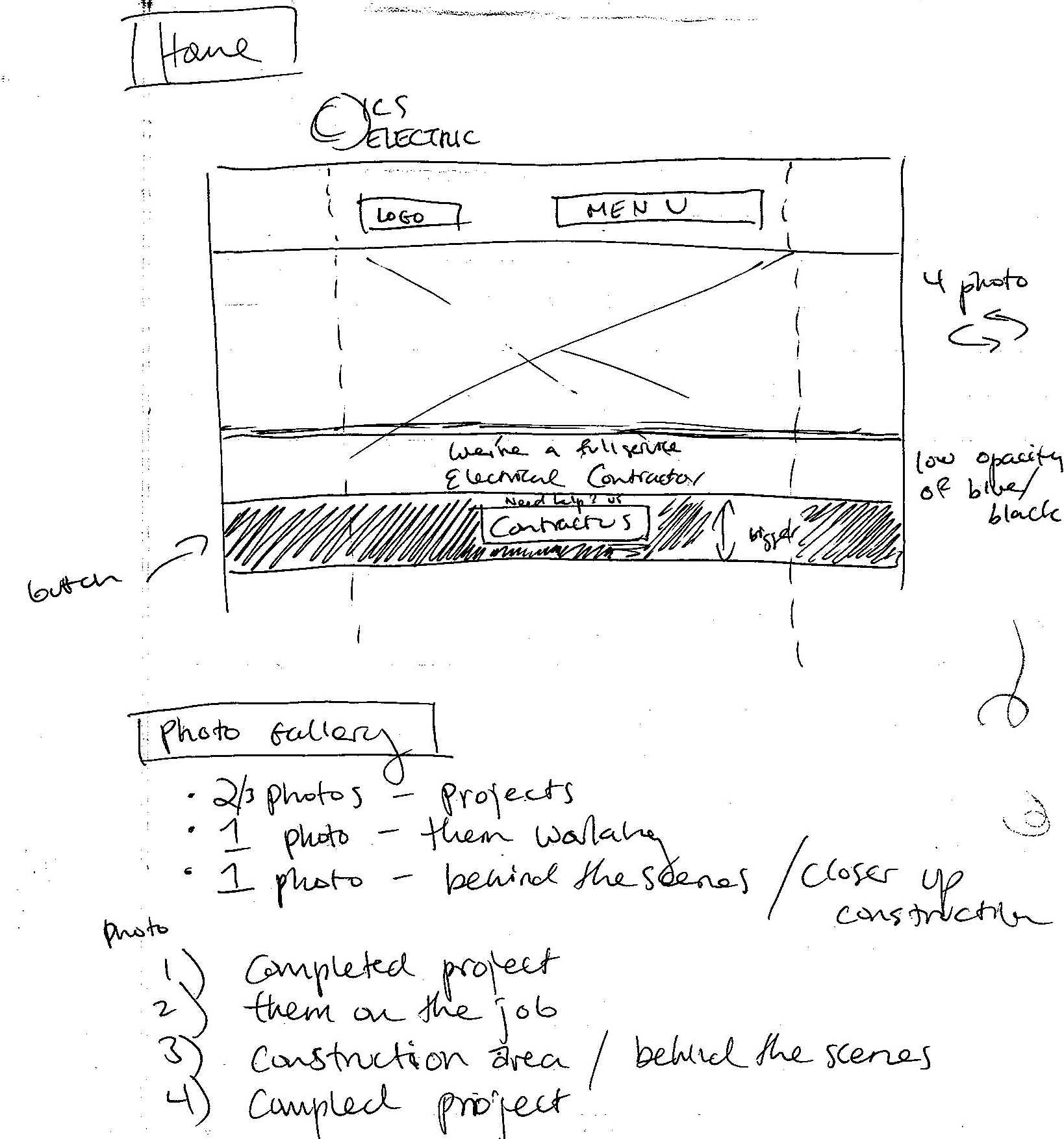 A sketch of drafting the layout for the ICS Electric Website.