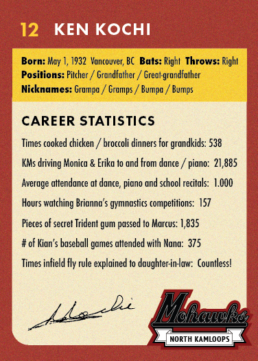 Baseball Card Back.