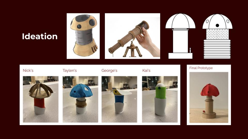 Images of the different stages of iteration in the beginning stages of the project.