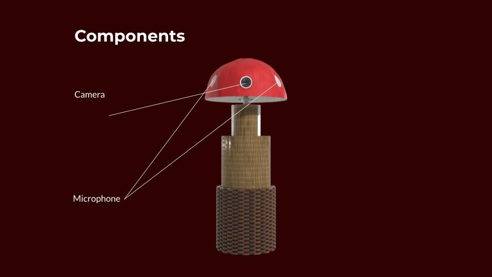 Components used within Shroomie.