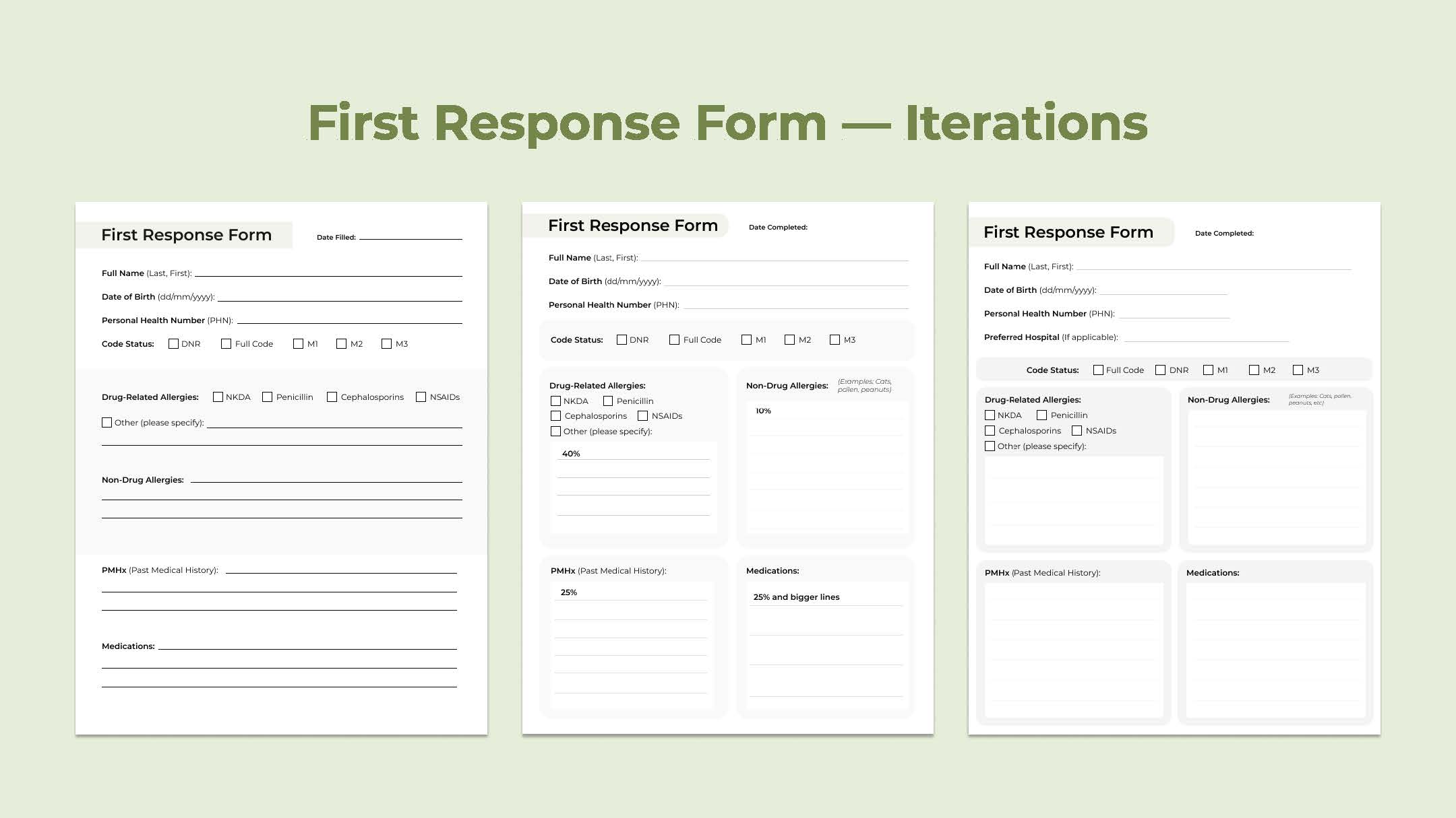 An image slide that highlights the iteration process of creating the new form.